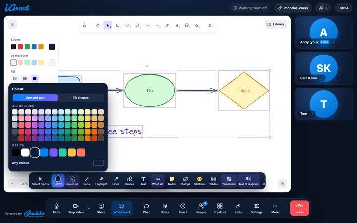 A whiteboard you can follow