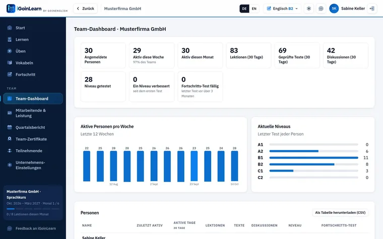 HR-Team-Dashboard